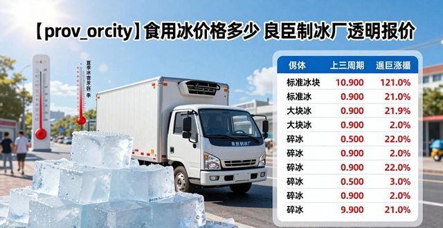 青山食用冰价格多少 良臣制冰厂透明报价